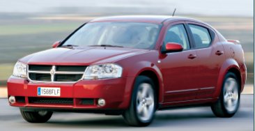 Dodge_Avenger